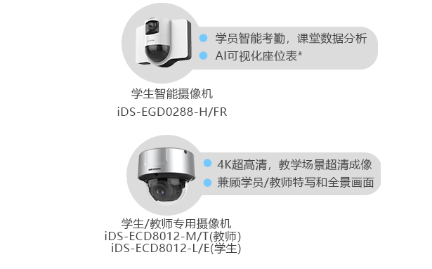 ?？低晹z像頭