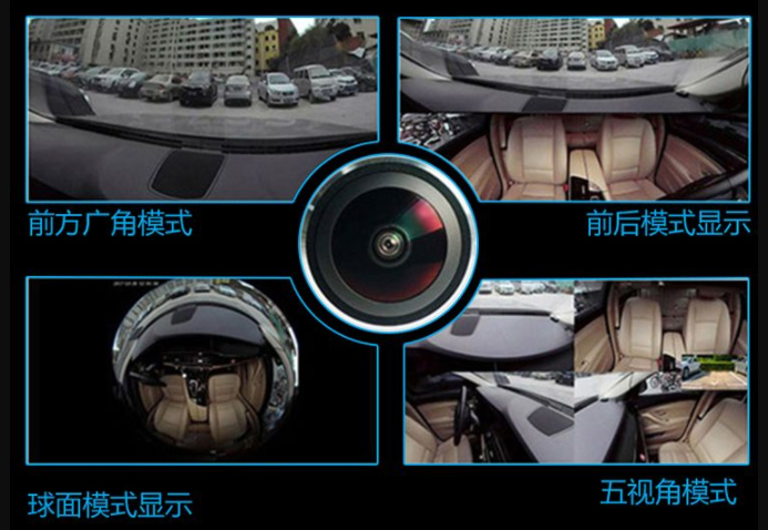 車載高清視頻監(jiān)控應用