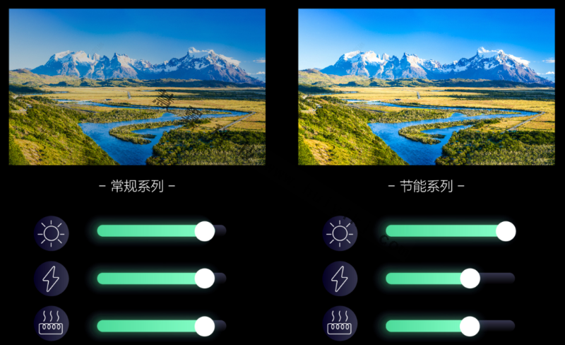 海康威視LED顯示屏優(yōu)勢(shì)