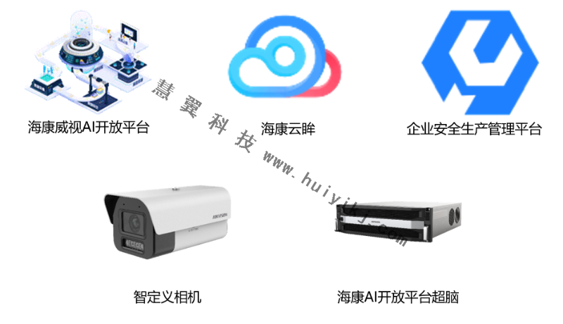 AI開放平臺農(nóng)業(yè)場景應(yīng)用設(shè)備