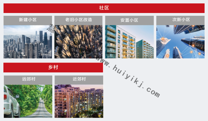 云帆社區(qū)應(yīng)用場(chǎng)景