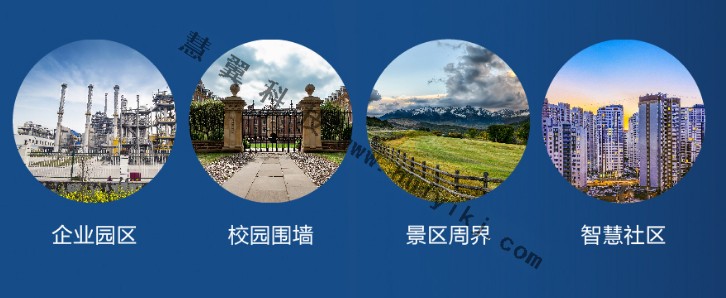 ?？党X應(yīng)用場(chǎng)景