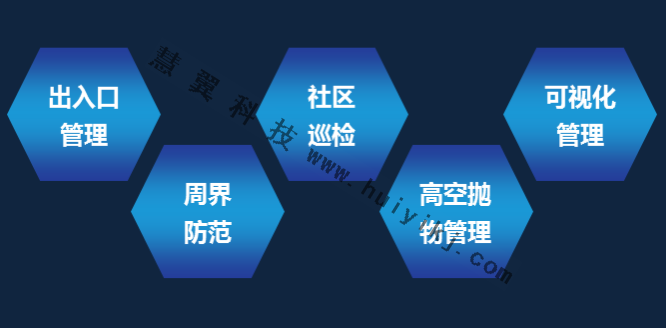 ?？党X應(yīng)用
