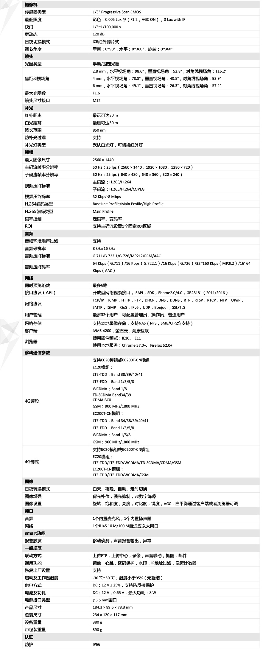 ?？低晹z像頭