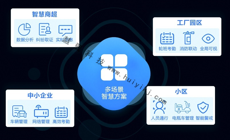 ?？祷ヂ?lián)功能