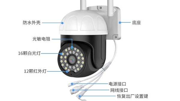 防塵罩的IP等級(jí)和材質(zhì)對(duì)攝像頭性能影響大嗎？