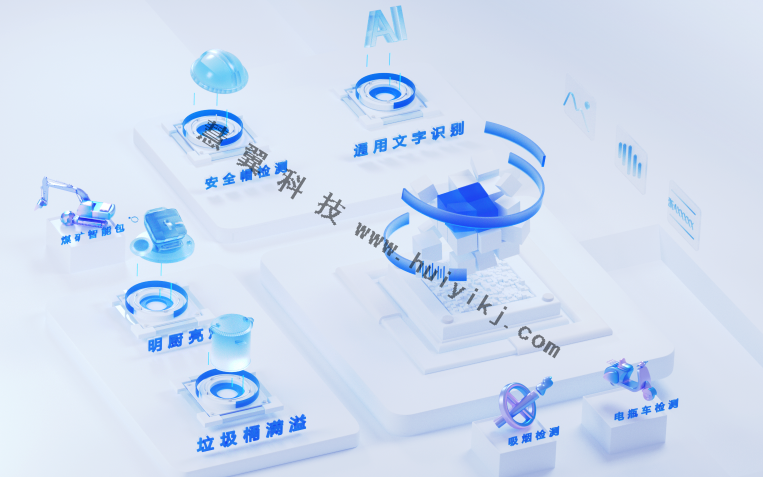 ?？低旳I開放平臺能力