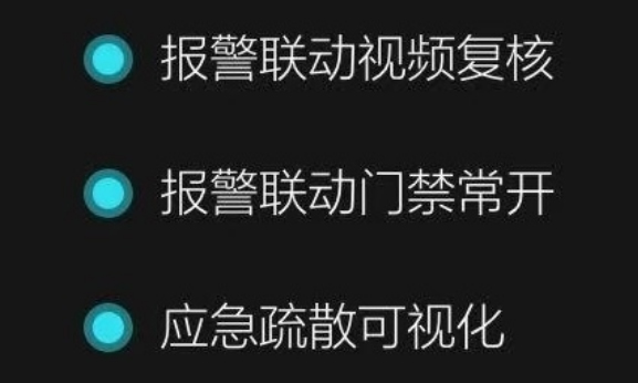 小區(qū)智能消防如何應用？