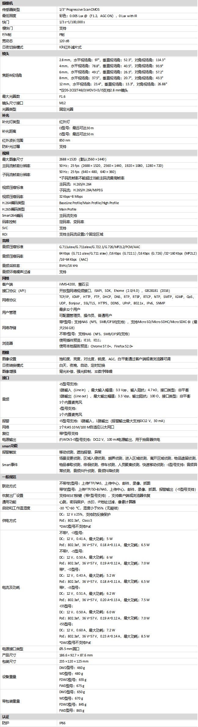 DS-2CD2T46(F)(D)WDV3-I3/5(S)技術參數