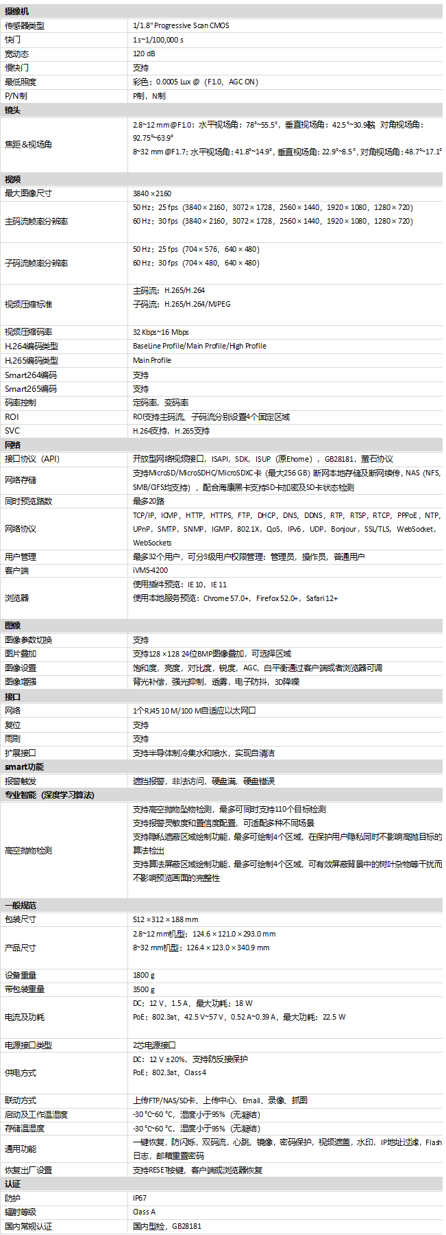 DS-2CD8A87F/PW-RWZ(D)規(guī)格參數