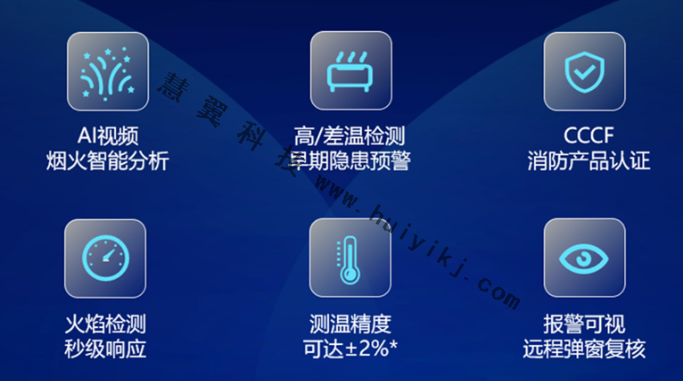 火災(zāi)探測器功能
