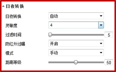 攝像機圖像調(diào)節(jié)方法