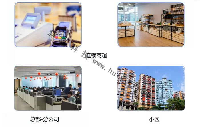 ?？祷ヂ?lián)應(yīng)用場景