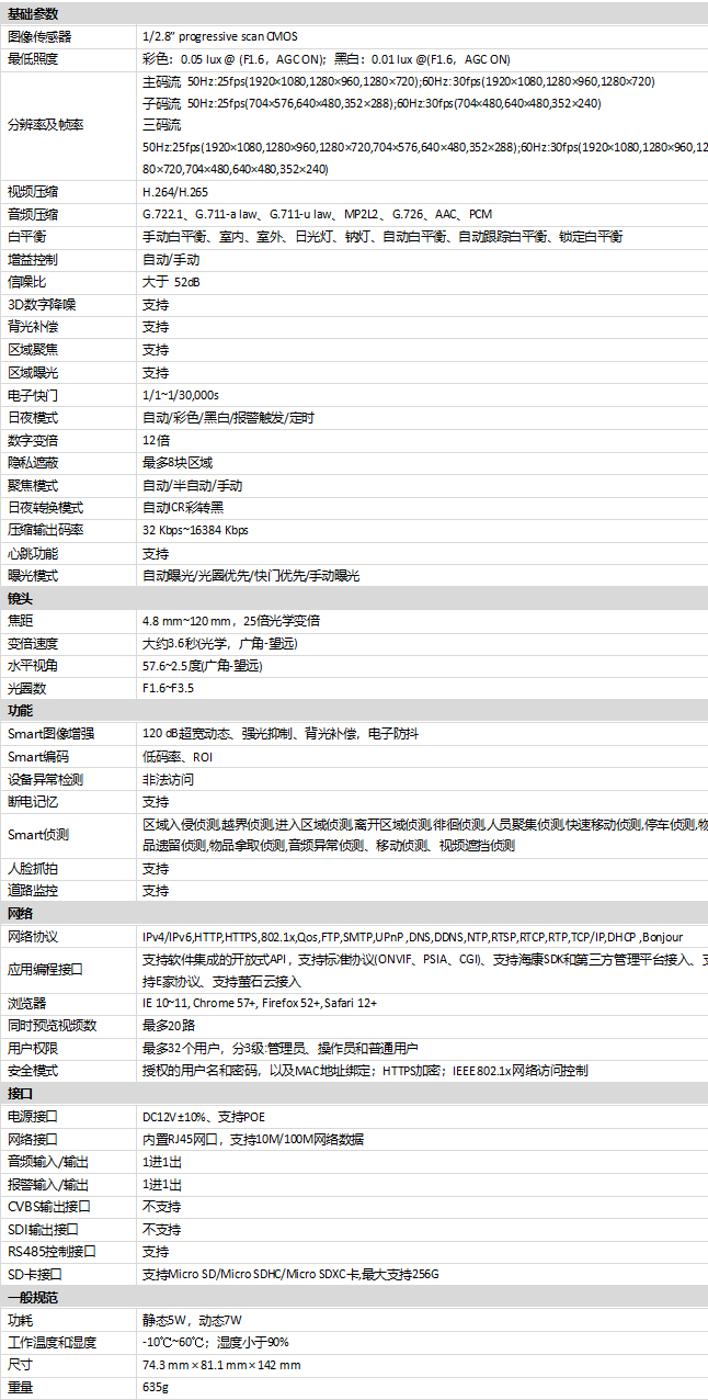 iDS-2ZCN2507N(B)規(guī)格參數(shù)