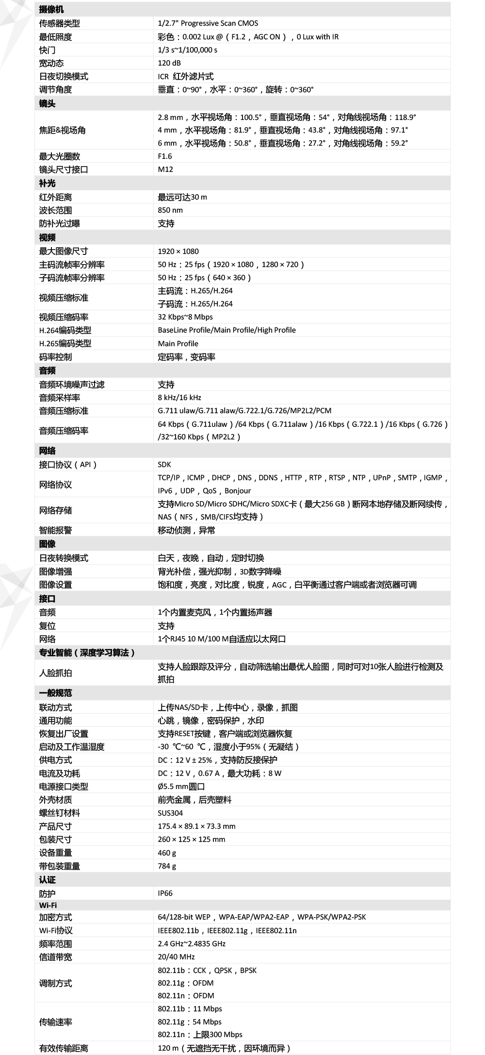 ?？低晹z像頭