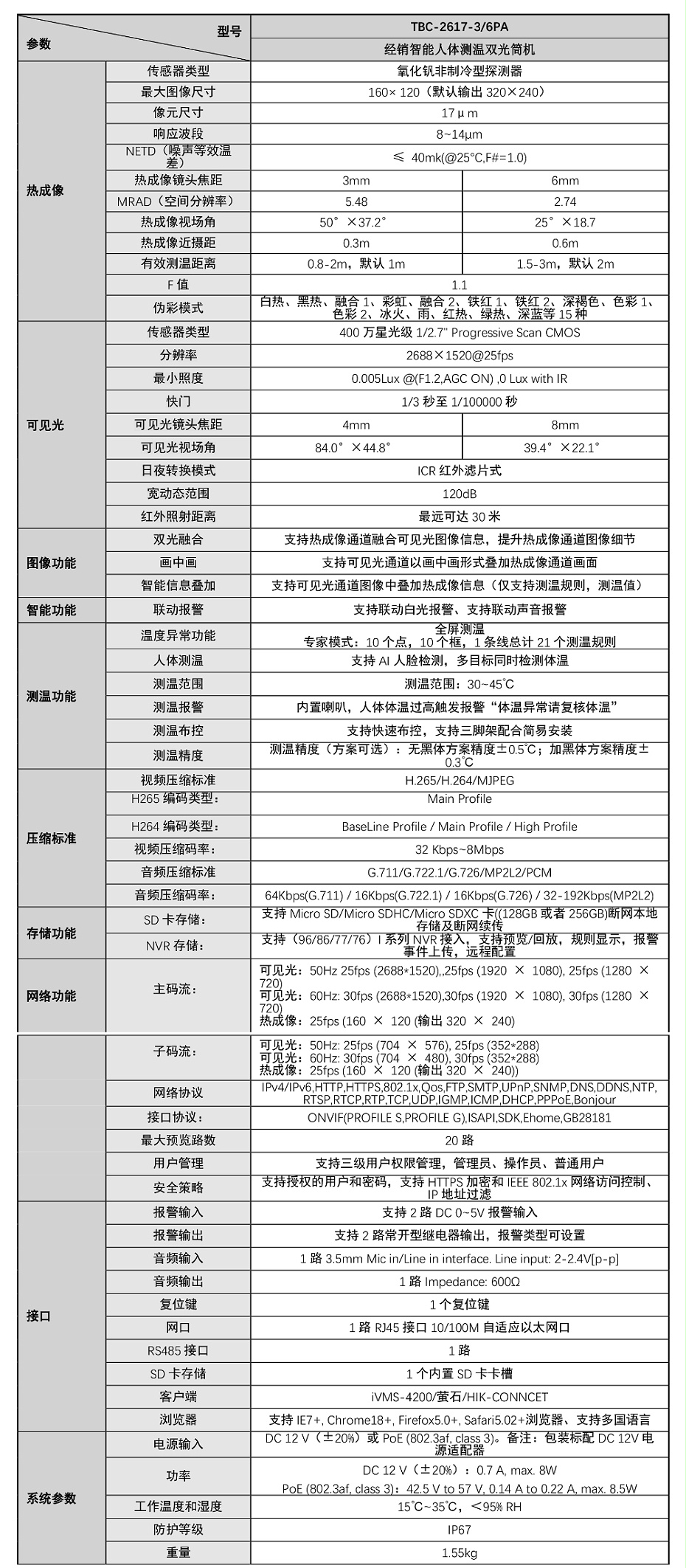 人體測溫筒機